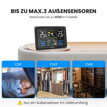 Newentor Wetterstation Funk mit Außensensor, Schwarz, 1 Außensensor