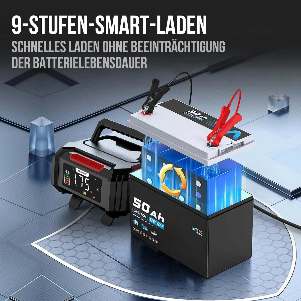 NEXPEAK 15A Autobatterie Ladegerät 12V 24V 9-stufiges für LiFePO4 & Blei-Säure,