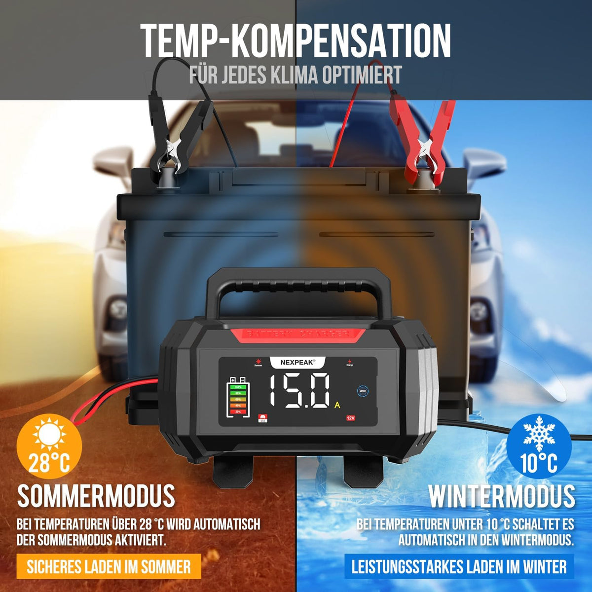NEXPEAK 15A Autobatterie Ladegerät 12V 24V 9-stufiges für LiFePO4 & Blei-Säure,