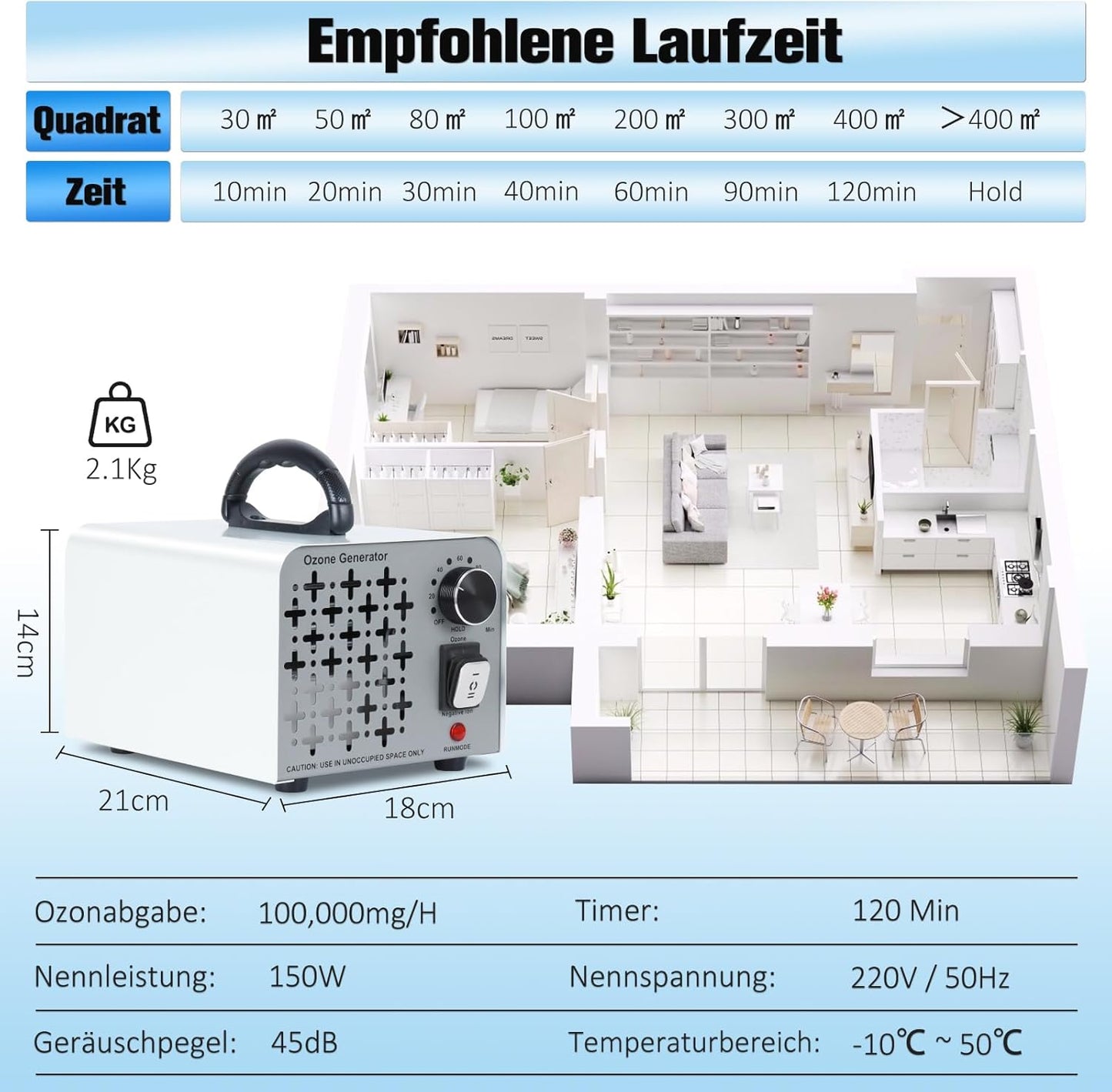 2 In 1 Ozongenerator 100,000mg/H, Ozongerät Negativ Ionen Luftreiniger  O3 Ozonisator