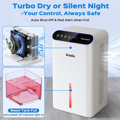 Orealla Luftentfeuchter Elektrisch,Raumentfeuchter mit 30dB Schlafmodus 2.5L Tank Automatische Timer