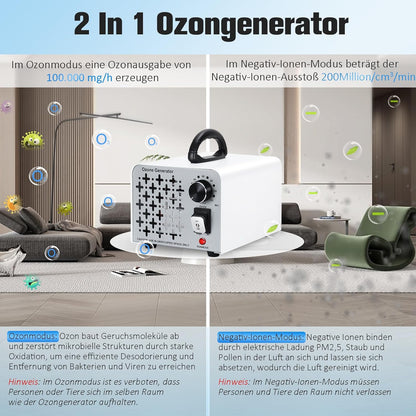 2 In 1 Ozongenerator 100,000mg/H, Ozongerät Negativ Ionen Luftreiniger  O3 Ozonisator