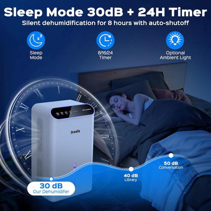Orealla Luftentfeuchter Elektrisch,Raumentfeuchter mit 30dB Schlafmodus 2.5L Tank Automatische Timer
