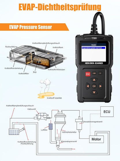 OBD2 Diagnosegerät OBD Auto Diagnose, Universal Auto Auslesegerät,