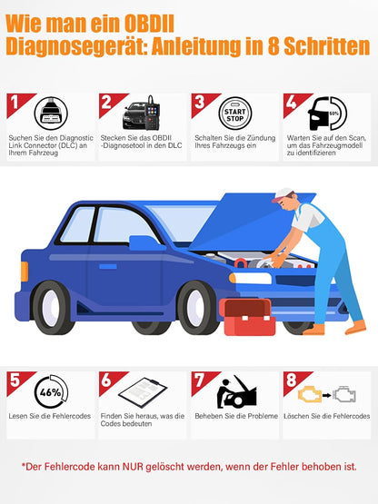OBD2 Diagnosegerät OBD Auto Diagnose, Universal Auto Auslesegerät,
