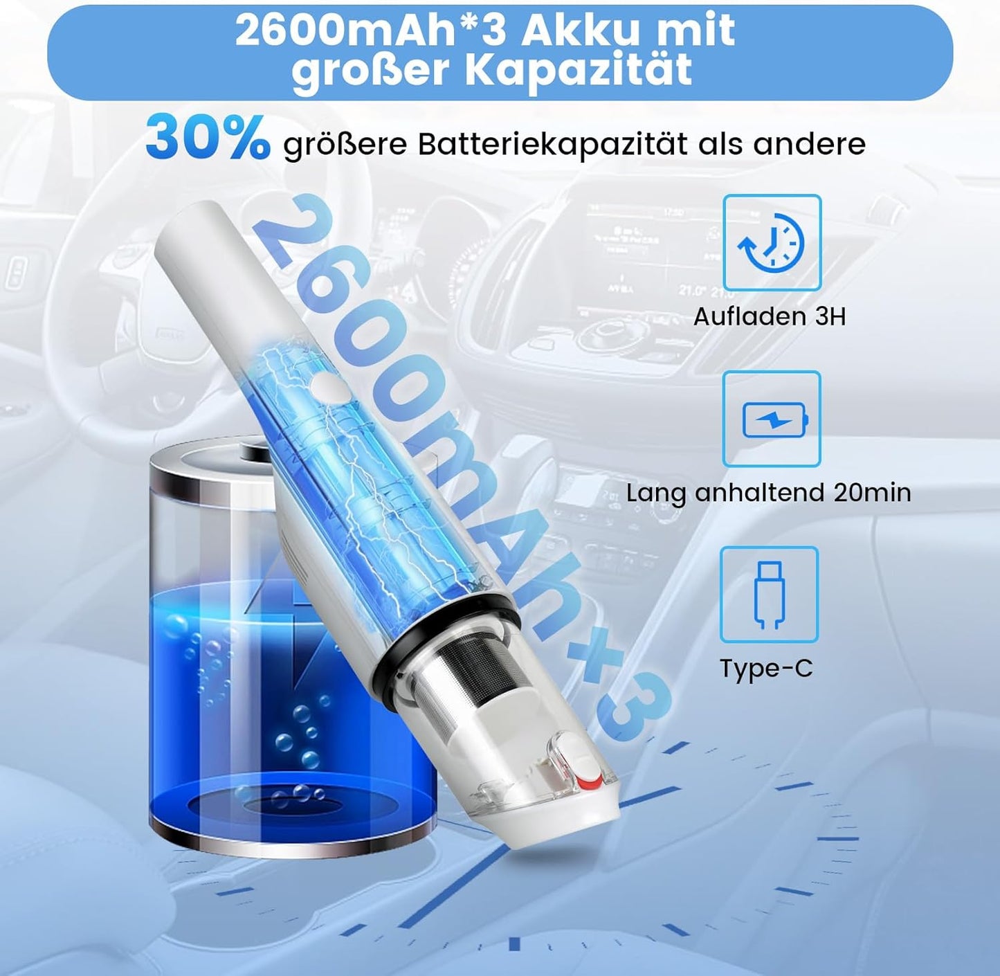 OHMOTOR Handstaubsauger Akku 6000 PA 7800mAh Akku Autostaubsauger Câbles pour Maisons, Bureaux, Auto, Tierhaare et Teppich Reinigung, Handstaubsauger Type-C