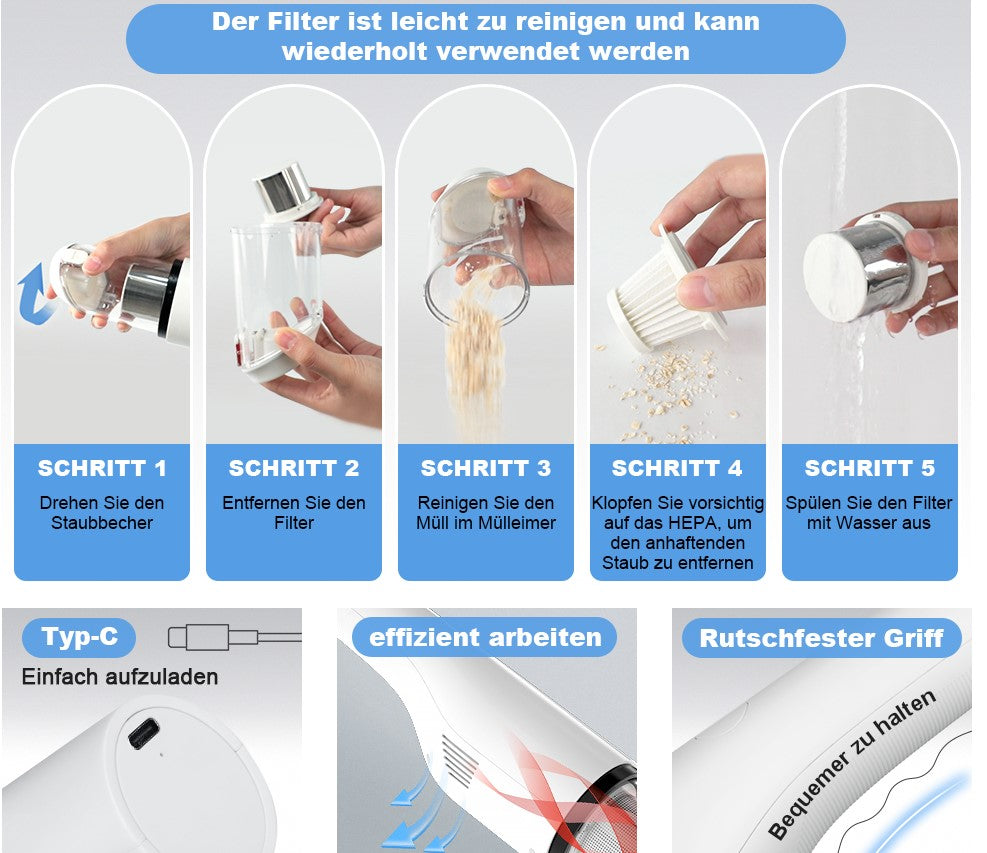 OHMOTOR Handstaubsauger Akku 6000 PA 7800mAh Akku Autostaubsauger Câbles pour Maisons, Bureaux, Auto, Tierhaare et Teppich Reinigung, Handstaubsauger Type-C