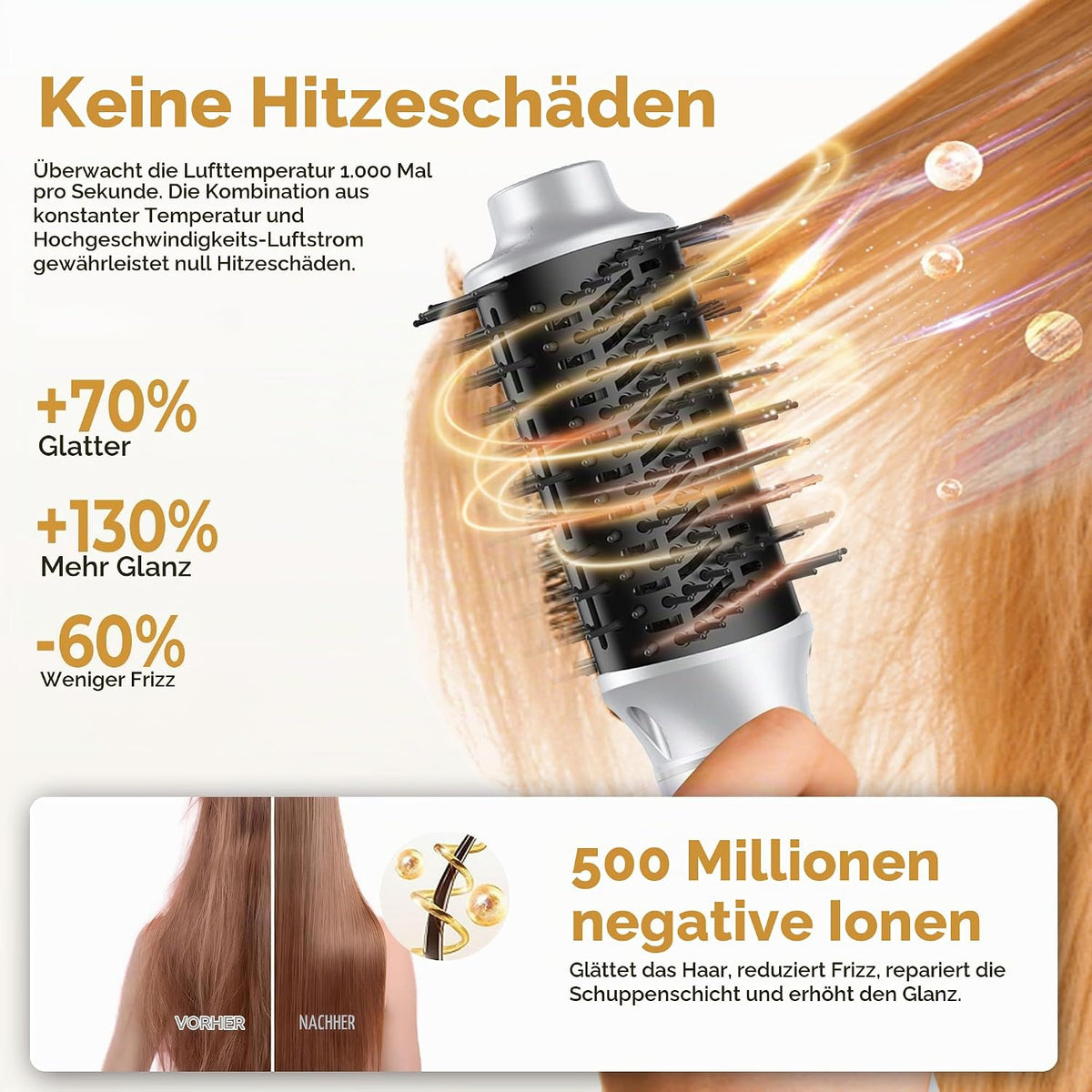 OKWRAP Hair Styler Set 7 in 1, Airstyler 110000 U/Min Haartrockner Warmluftbürste Grau
