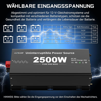 OLTEANP 2500W Wechselrichter12V auf 230V Reiner Sinus,Spannungswandler