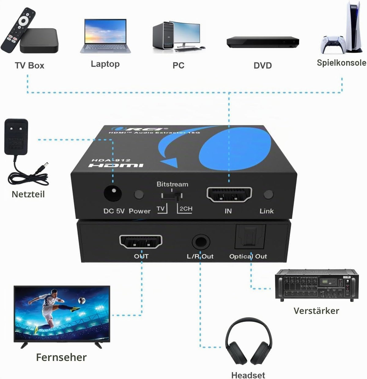 OREI 4K Audio Extractor HDMI UltraHD 4K @ 60Hz 18G HDMI 2.0 Audio Converter (HDA-912)