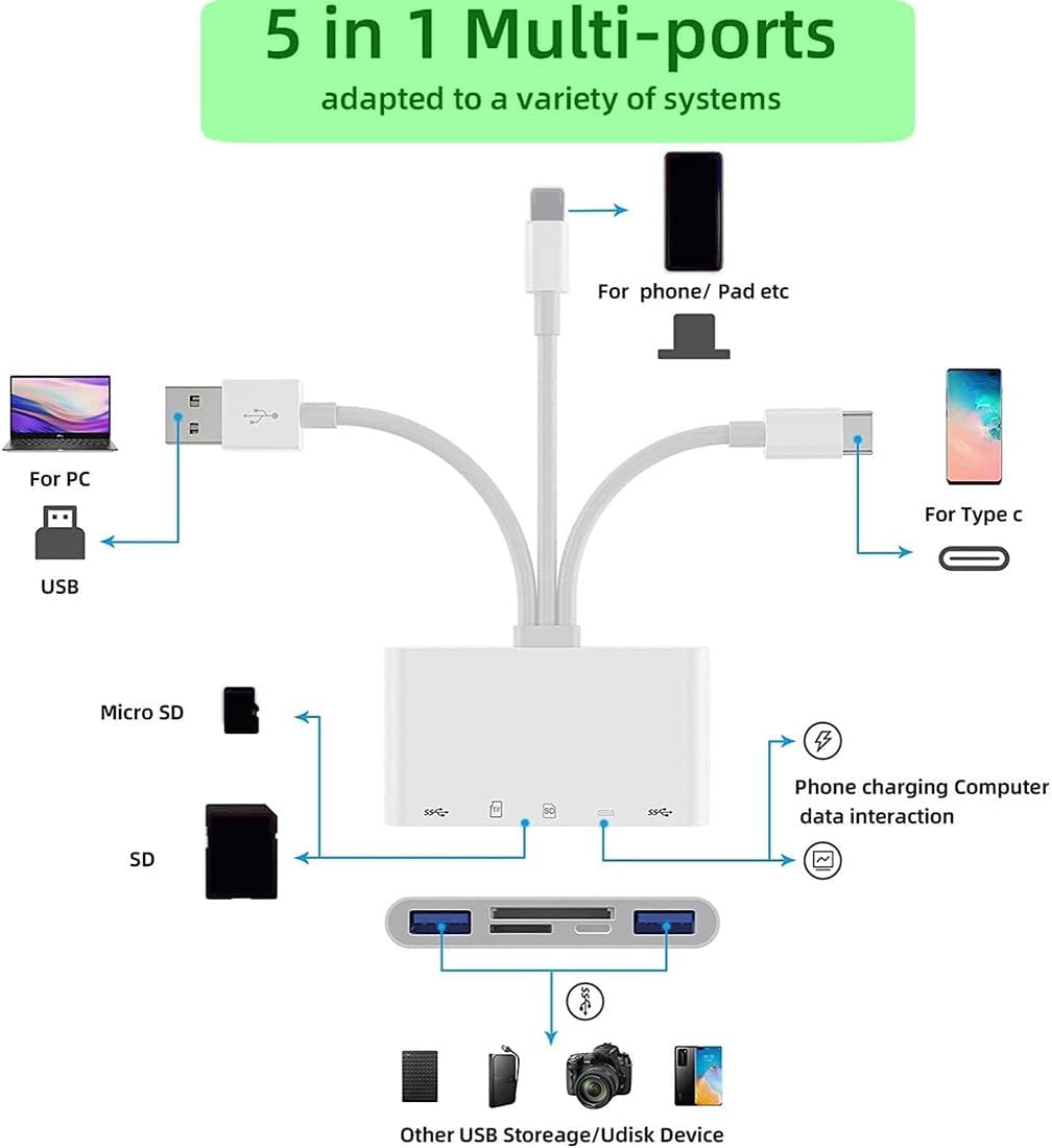 OTG USB Kamera Multimemory Adapter für SD TF Kartenleser Kit für 13 Konverter