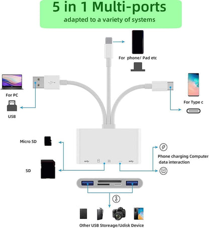 OTG USB Kamera Multimemory Adapter für SD TF Kartenleser Kit für 13 Konverter
