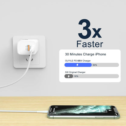 OUYILE USB-C Ladegerät 65W USB C Netzteil 2-Port Schnellladegerät PD Charger 45W,für MacBook Pro/Air,iPad Pro/Air, iPhone, Galaxyusw.