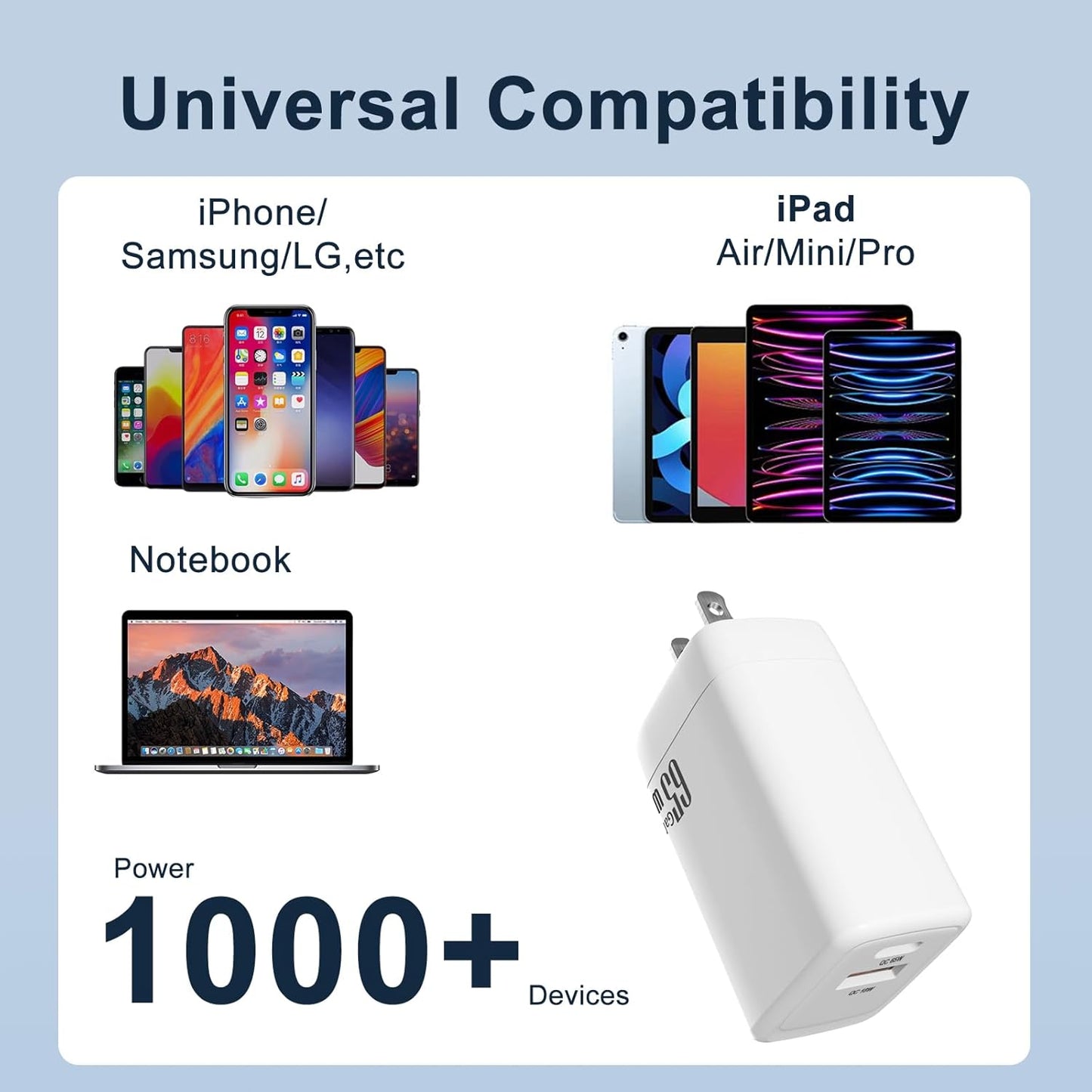 OUYILE USB-C Ladegerät 65W USB C Netzteil 2-Port Schnellladegerät PD Charger 45W,für MacBook Pro/Air,iPad Pro/Air, iPhone, Galaxyusw.