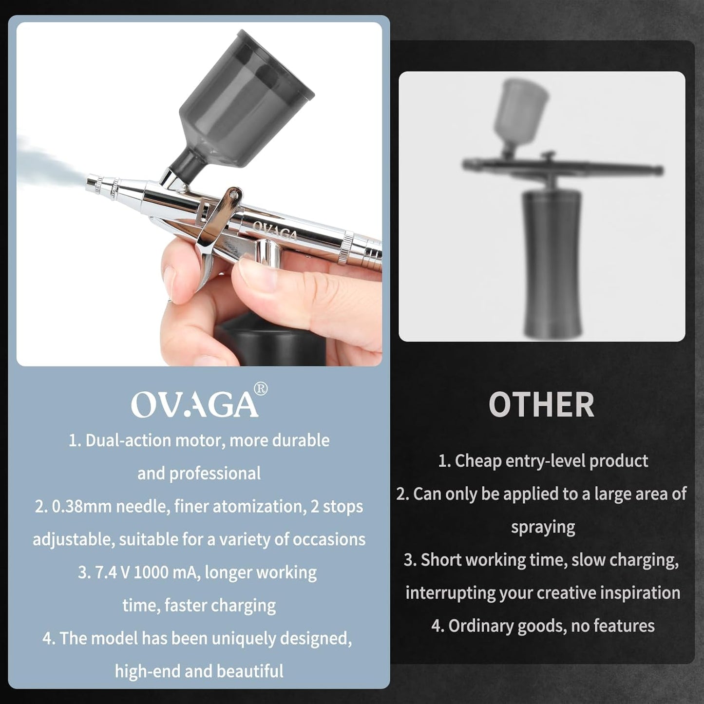 Ovaga Airbrush-Kit, wiederaufladbar, kabellos, Airbrush-Kompressor,Airbrush-Set, tragbar, kabellos,