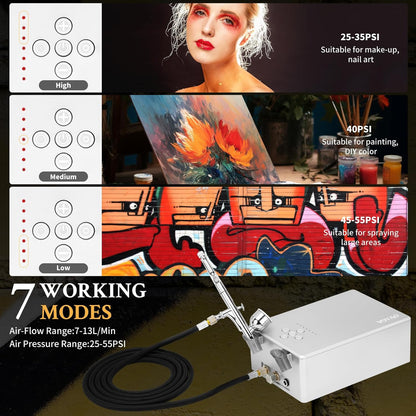 Ovaga 55PSI Ultra-Silent Airbrush-Kit, Dual-Action-Multifunktions mit Kompressor zum Malen
