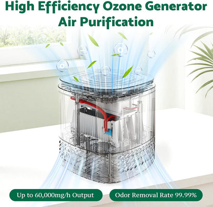 Ozongenerator, 60.000 mg/h Ozongerät Negativ-Ionen-Generator  300 m²  mit 120-Minuten-Timer,