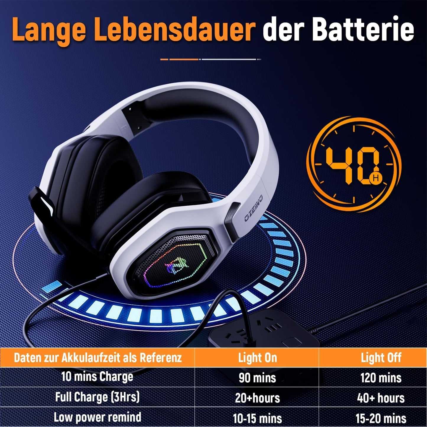 Ozeino OW810 40H Wireless Gaming Headset, Dual-Modus(2.4GHz+BT) mit 7.1 Surround