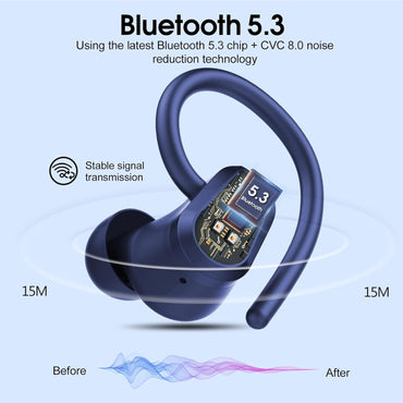 Poounur Bluetooth Kopfhörer Sport 5.3 Mit ENC Mic,50std Hifi Stereo, Blau