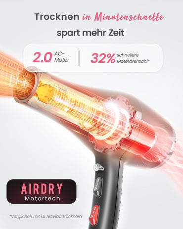 Professional Föhn Ionen Haartrockner Hair Dryer mit 1 Diffusor 2 Stylingdüse, 3 Heiz und 2 Geschwindigkeitsstufen, (Schwarz)