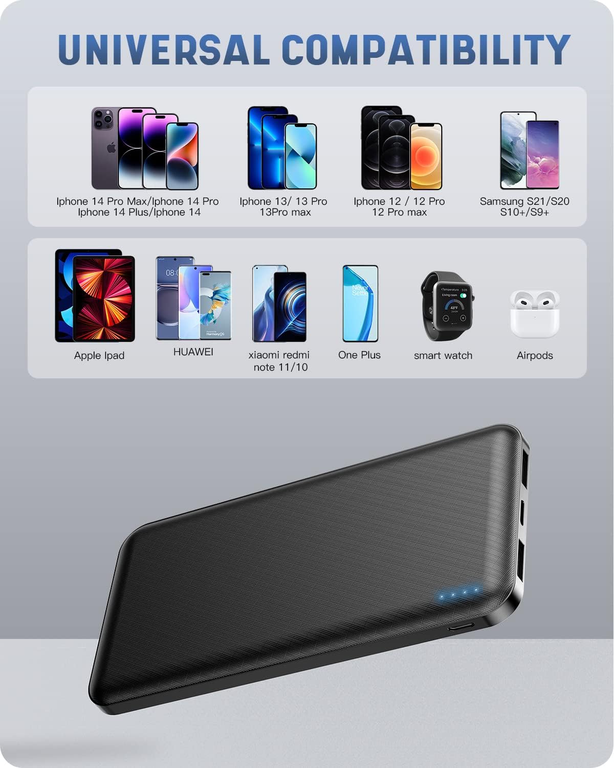 Power Bank, Ultra Slim Leicht 10000mAh Powerbank Klein Aber Stark USB C und 2 USB Ausgängen