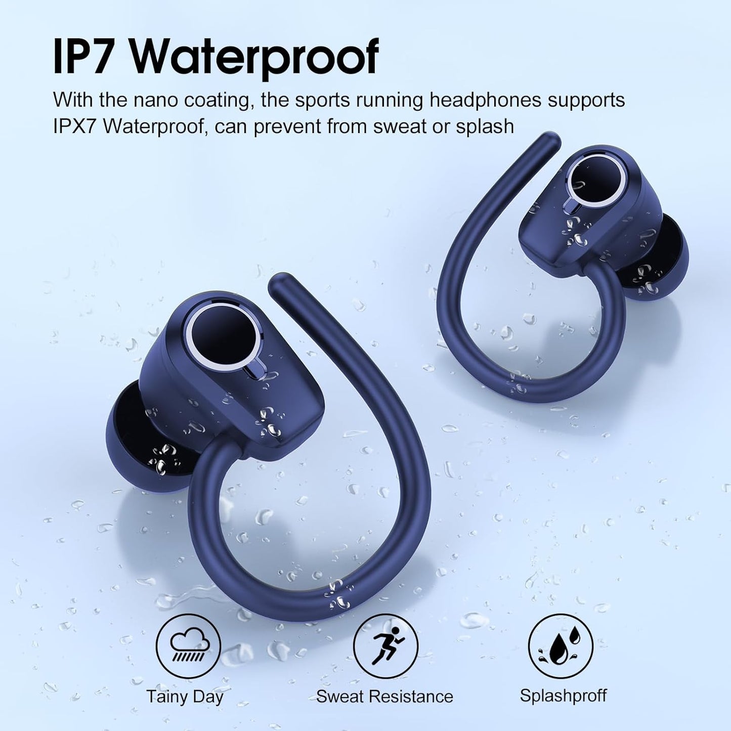 Poounur Bluetooth Kopfhörer Sport 5.3 Mit ENC Mic,50std Hifi Stereo, Blau