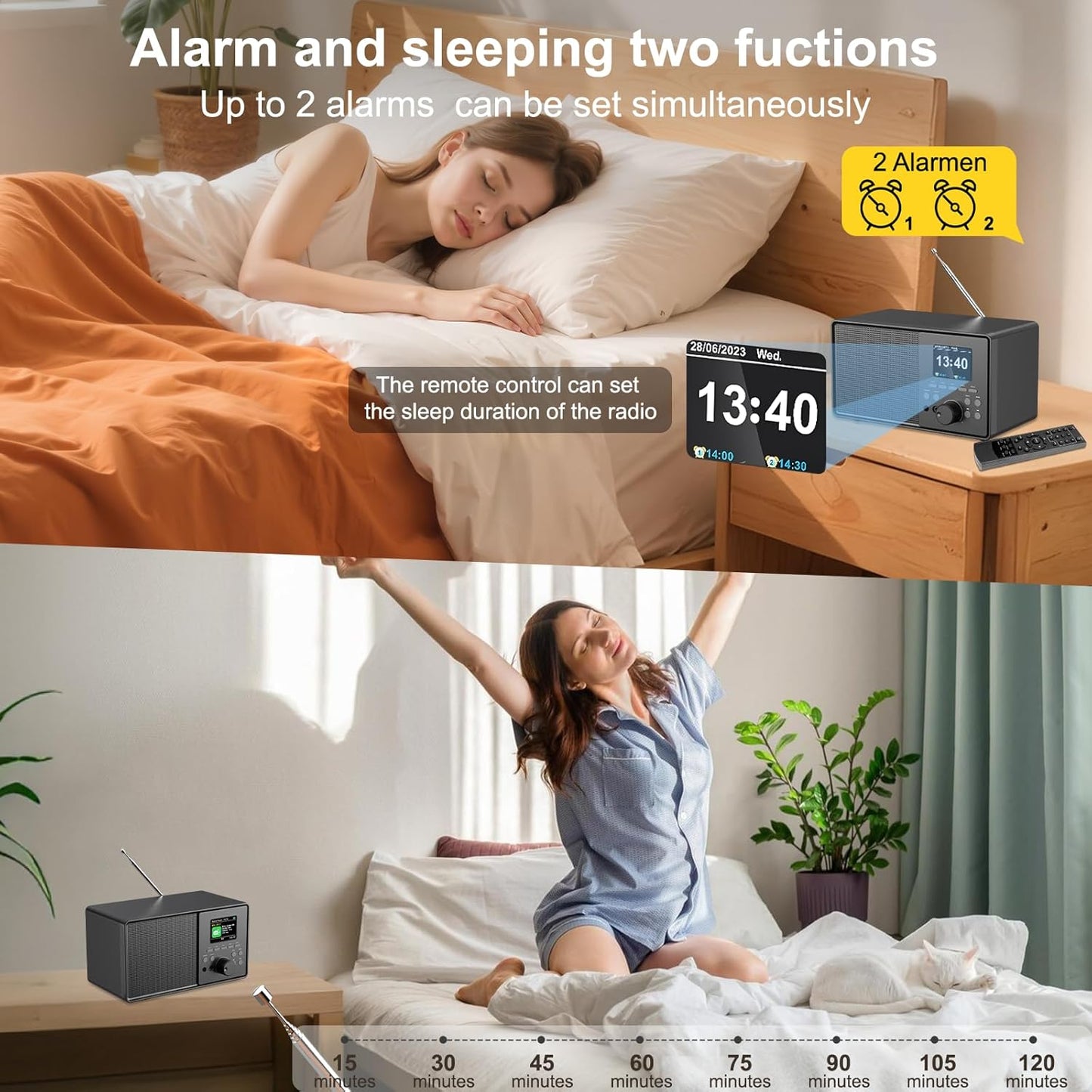 Pazeau DAB+/FM Digitalradio mit Bluetooth 5.0,DAB Plus Nostalgie Radio