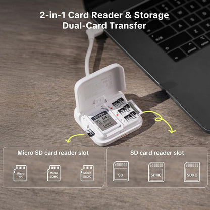 PGYTECH CreateMate Mini SD/Micro SD Kartenleser, USB 3.1 312MB/s Schwarz