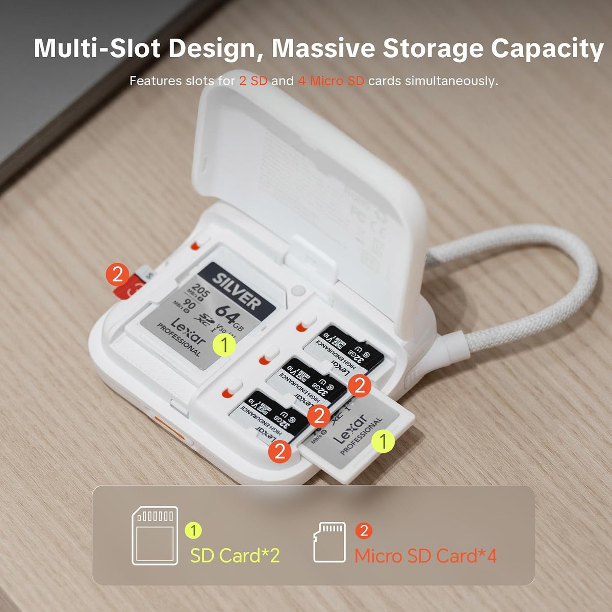 PGYTECH CreateMate Mini SD/Micro SD Kartenleser, USB 3.1 312MB/s Schwarz