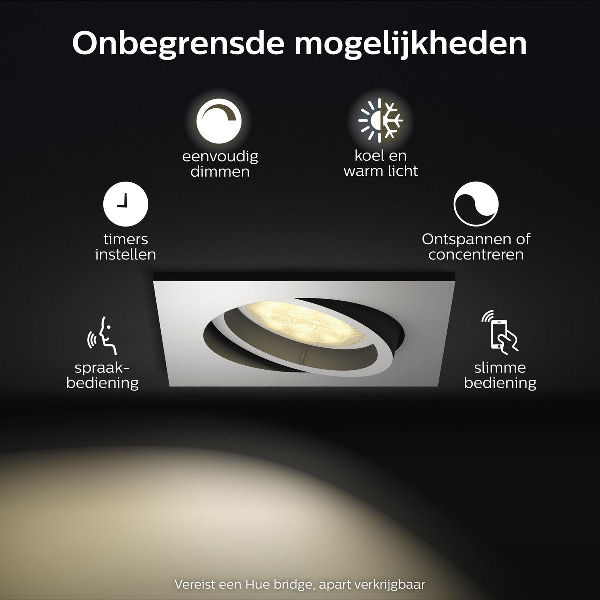 Philips Hue White Ambiance Milliskin Einbauspot eckig mit Dimmschalter weiss