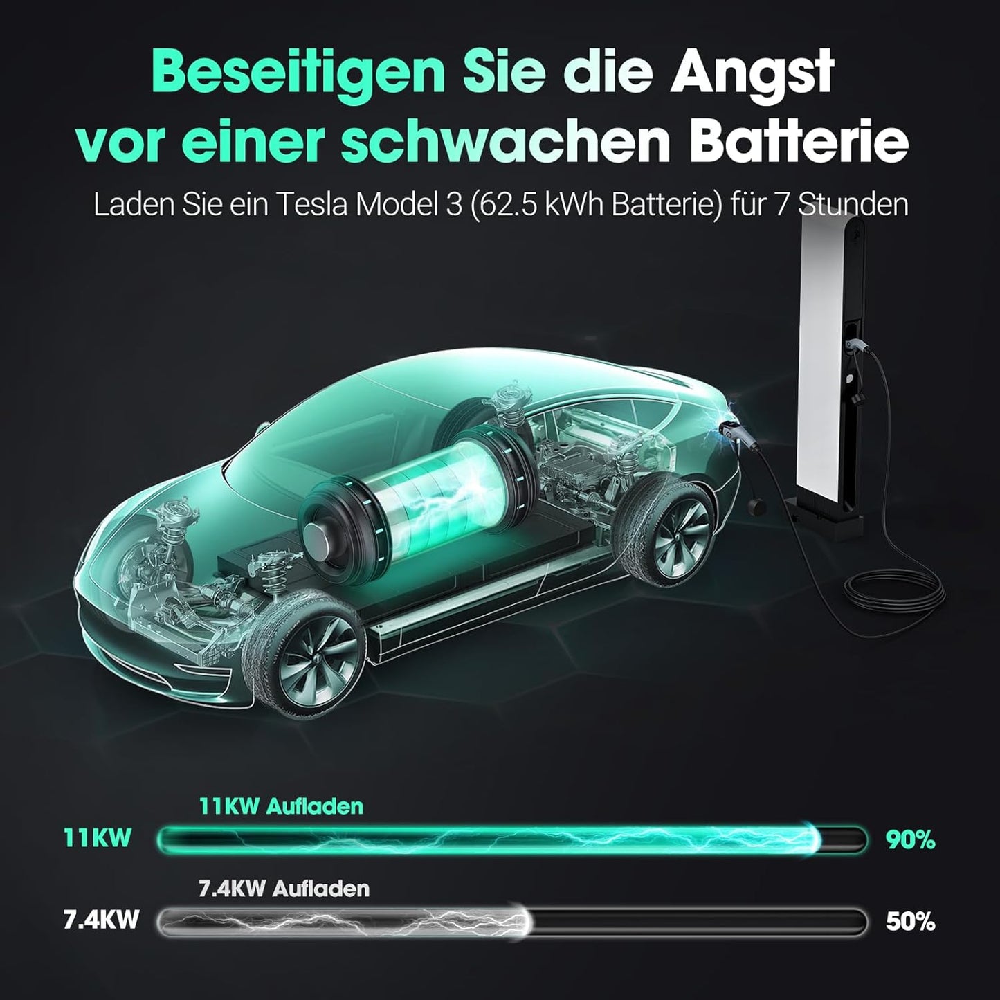 Powerbest Typ-2-Ladekabel, 11KW 5M 16A Dreiphasiges E-Auto-Ladekabel Typ 2