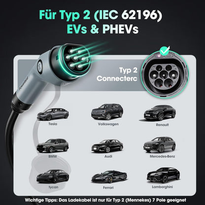 Powerbest Typ-2-Ladekabel, 11KW 5M 16A Dreiphasiges E-Auto-Ladekabel Typ 2