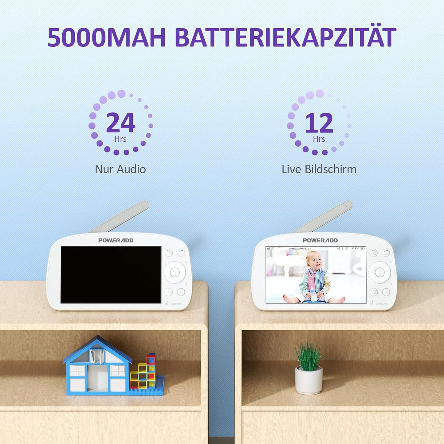 Poweradd Babyphone avec caméra 5,5 pouces Moniteur vidéo pour bébé 720P HD Farbdisplay, mode VOX, vision nocturne infrarouge, batterie 5000 mAh, portée 300M, fonction vocale de données, capteur de température et schlaflieder