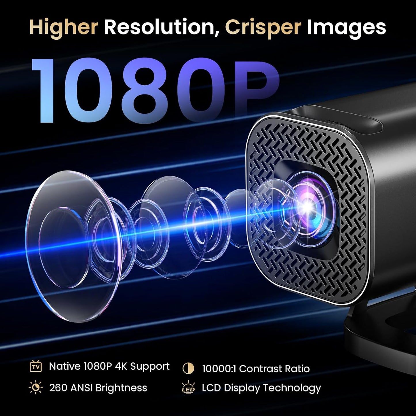 Mini Beamer 4k 1080P Unterstützung Bluetooth 5.4 270°