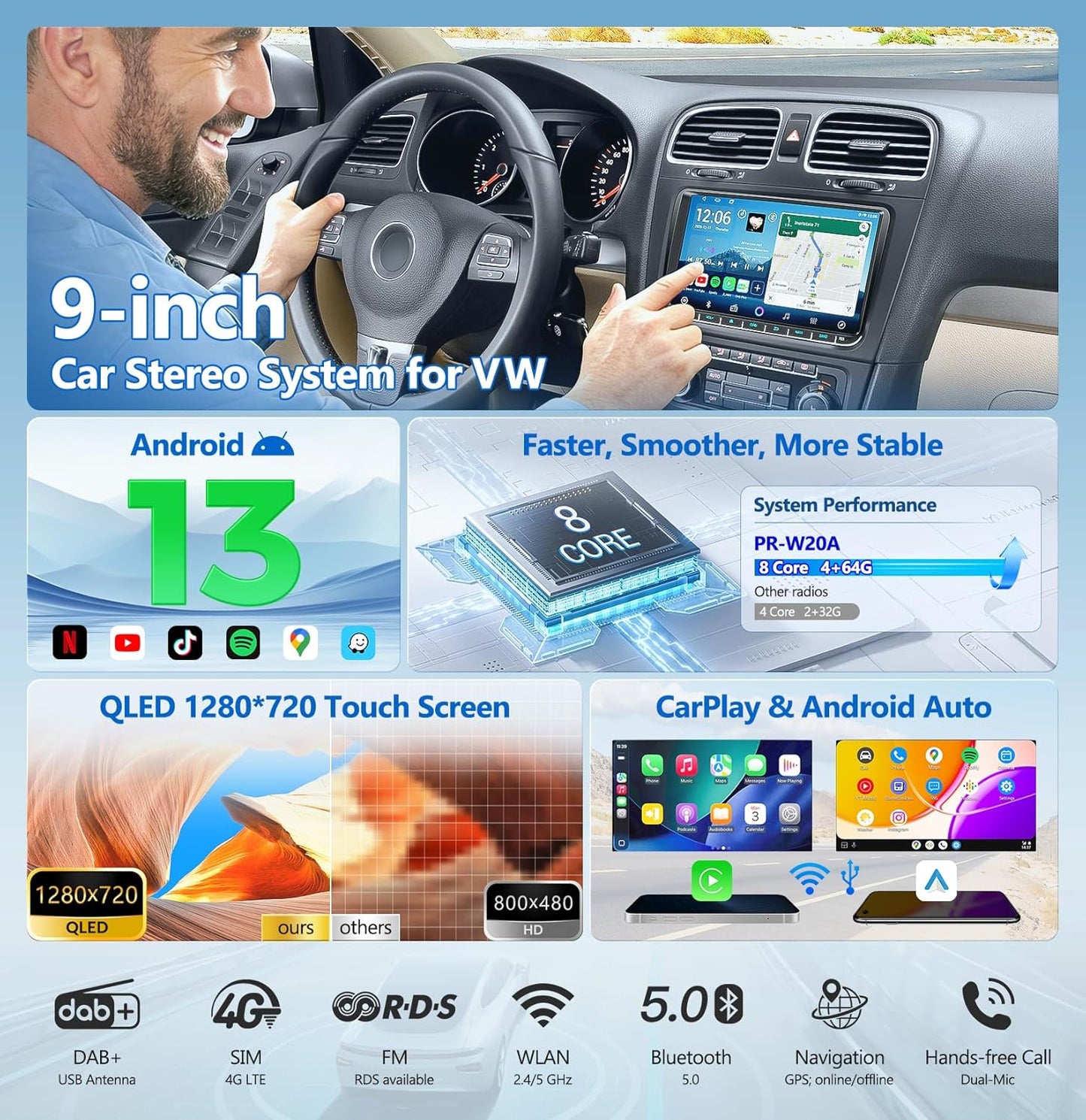 PORMIDO DAB+ Autoradio mit Bildschirm 9 Zoll 2DIN 4+64GB Android 13 für VW Golf 5 6 T5 Polo