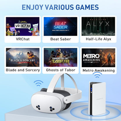 PRISMXR PC-VR Streaming Link, kabellos Air Bridge AX3000 WiFi6 Router(Puppis S1)