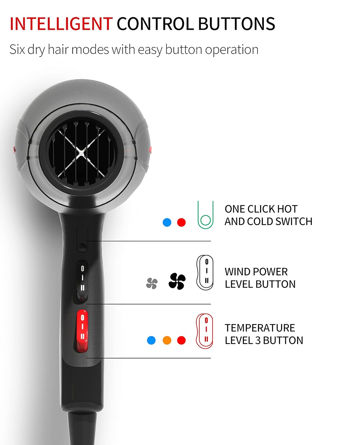 Profi-Fön Ionen Haartrockner 3500W,Blaues Licht Ionenpflege-Schonendes Styling