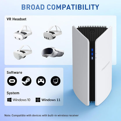 PRISMXR PC-VR Streaming Link, kabellos Air Bridge AX3000 WiFi6 Router(Puppis S1)