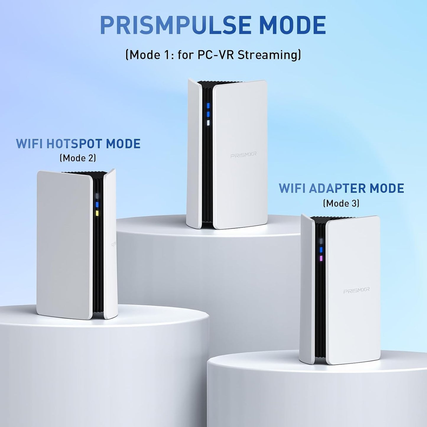 PRISMXR PC-VR Streaming Link, kabellos Air Bridge AX3000 WiFi6 Router(Puppis S1)