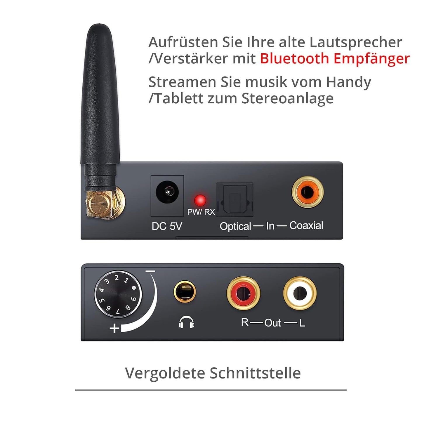 PROZOR Bluetooth Empfänger DAC Optisch Bluetooth Audio Adapter für Stereoanlage Heimkino