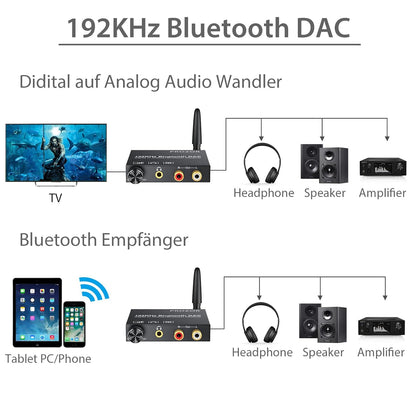 PROZOR Bluetooth Empfänger DAC Optisch Bluetooth Audio Adapter für Stereoanlage Heimkino