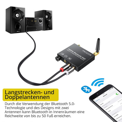 PROZOR Bluetooth Empfänger DAC Optisch Bluetooth Audio Adapter für Stereoanlage Heimkino