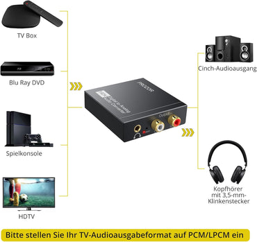 PROZOR Da Wandler Optisch auf Cinch Audio Adapter Toslink auf Klinke Aux
