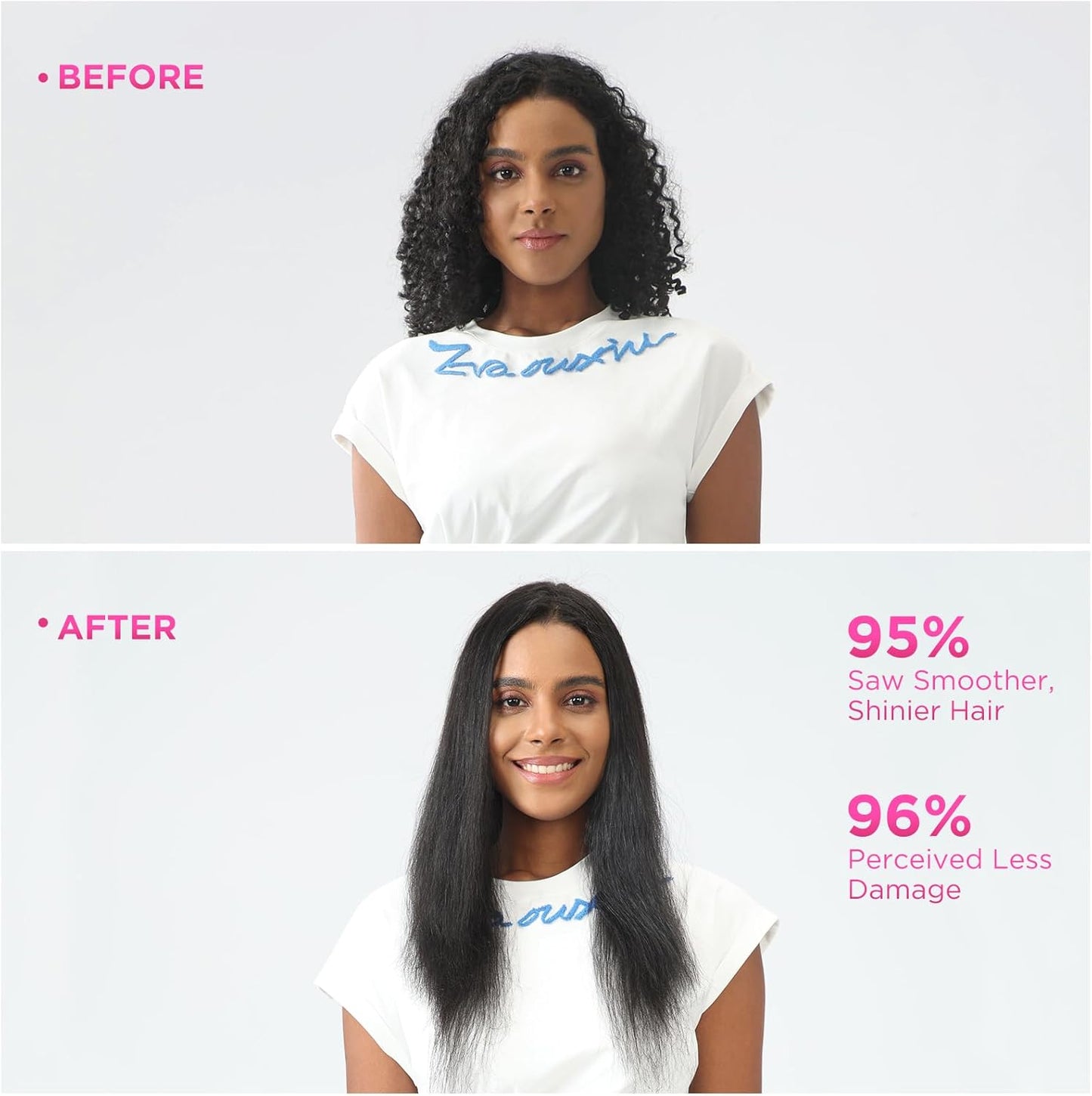 PARWIN PRO BEAUTY Haarglätter Bürste,Ionen Mit LED-Anzeige (Schwarz)