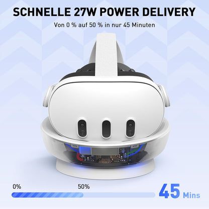 PrismXR Carina D1  Magnetische Ladestation kompatibel mit Meta Quest 3