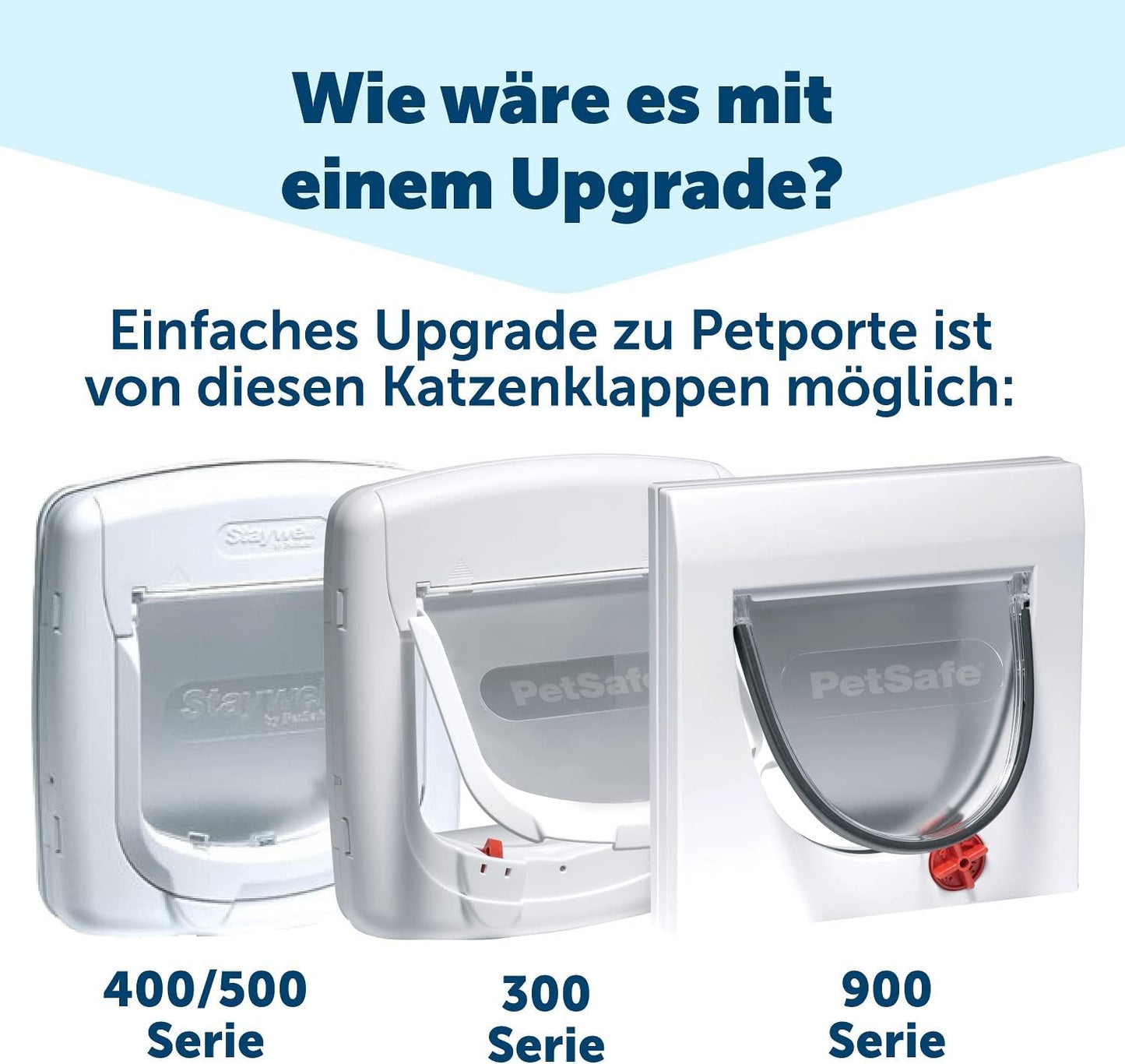 PetSafe Petporte smart Flap Mikrochip Katzenklappe mit Chip-Erkennung