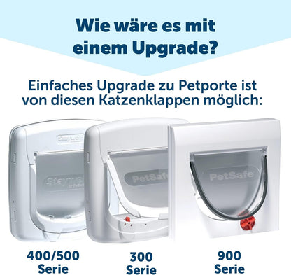 PetSafe Petporte smart Flap Mikrochip Katzenklappe mit Chip-Erkennung
