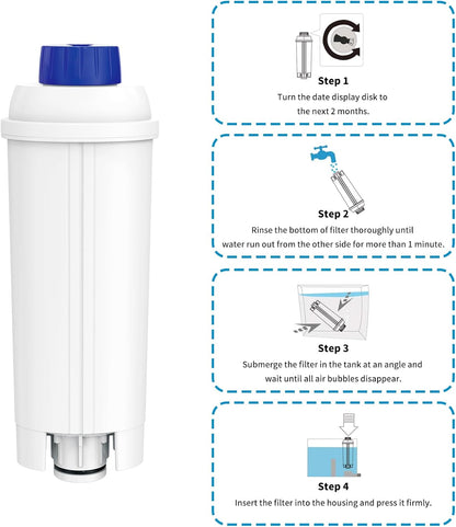 IT'S PURE EXPERT Wasserfilter für De'Longhi DLSC002, Kaffeevollautomat und Kaffeemaschine Filterkartuschen/Ersatzfilter für ECAM, ESAM, ETAM Serie (2er pack)