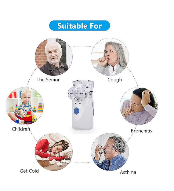 Mesh Vernebler Inhalationsgerät-Set Erwachsenenmaske et Kindermaske Câble USB