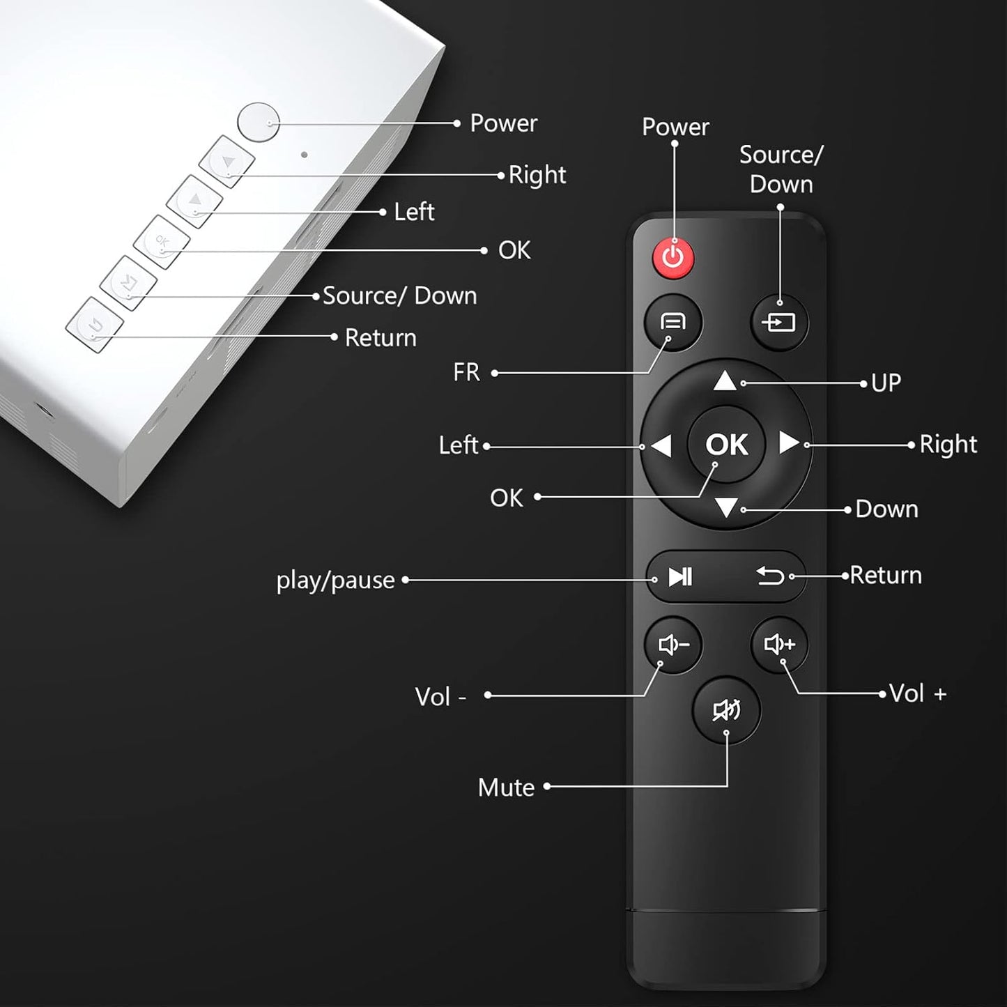 PVO YG300 Pro Mini Beamer, WiFi projektor Tragbarer Drahtlose Orange